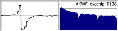 AKWF_oscchip_0138