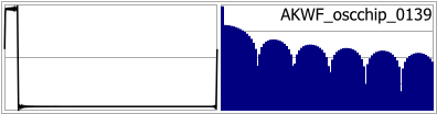 AKWF_oscchip_0139