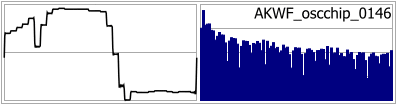 AKWF_oscchip_0146