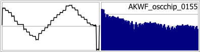 AKWF_oscchip_0155