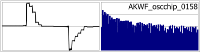 AKWF_oscchip_0158