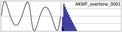 AKWF_overtone_0001