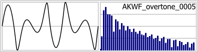 AKWF_overtone_0005