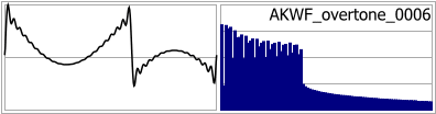 AKWF_overtone_0006