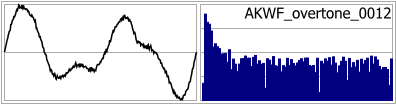 AKWF_overtone_0012