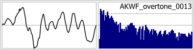 AKWF_overtone_0013