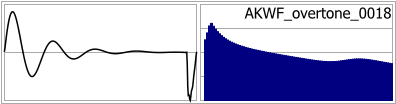 AKWF_overtone_0018