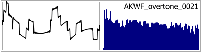AKWF_overtone_0021