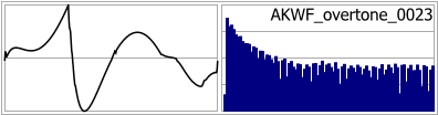 AKWF_overtone_0023