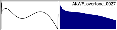 AKWF_overtone_0027