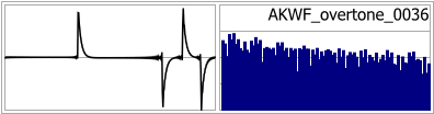 AKWF_overtone_0036
