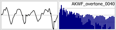 AKWF_overtone_0040