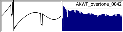 AKWF_overtone_0042