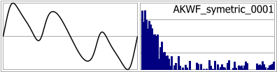 AKWF_symetric_0001