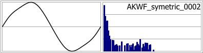 AKWF_symetric_0002