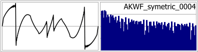 AKWF_symetric_0004