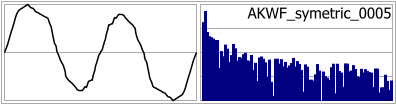 AKWF_symetric_0005