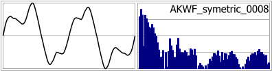 AKWF_symetric_0008