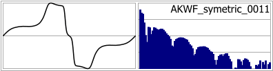 AKWF_symetric_0011