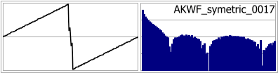 AKWF_symetric_0017