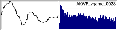 AKWF_vgame_0028