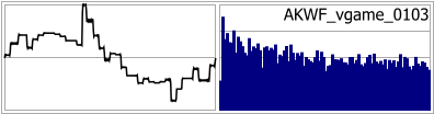 AKWF_vgame_0103
