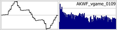 AKWF_vgame_0109
