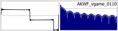 AKWF_vgame_0110