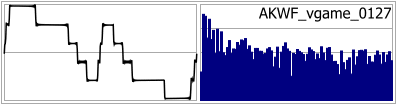 AKWF_vgame_0127