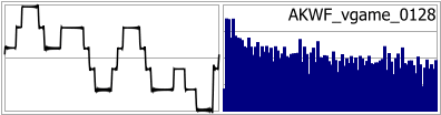 AKWF_vgame_0128