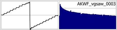 AKWF_vgsaw_0003