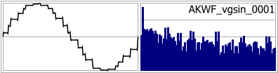 AKWF_vgsin_0001