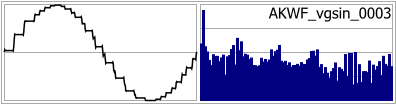 AKWF_vgsin_0003