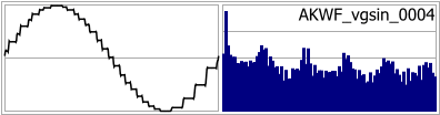 AKWF_vgsin_0004