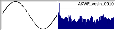 AKWF_vgsin_0010