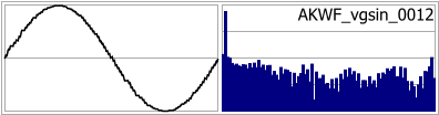 AKWF_vgsin_0012