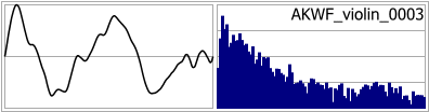 AKWF_violin_0003
