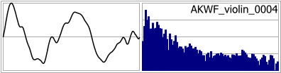 AKWF_violin_0004