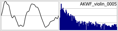 AKWF_violin_0005