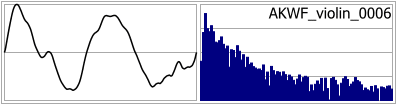 AKWF_violin_0006