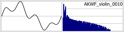 AKWF_violin_0010