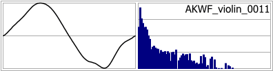 AKWF_violin_0011